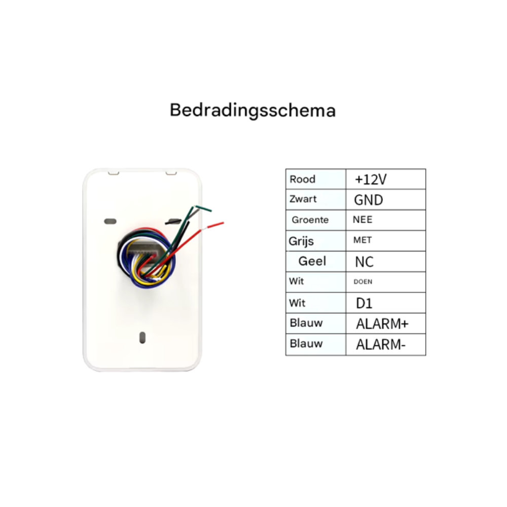 Slimme Toegangslezer PL306 - Afbeelding 4